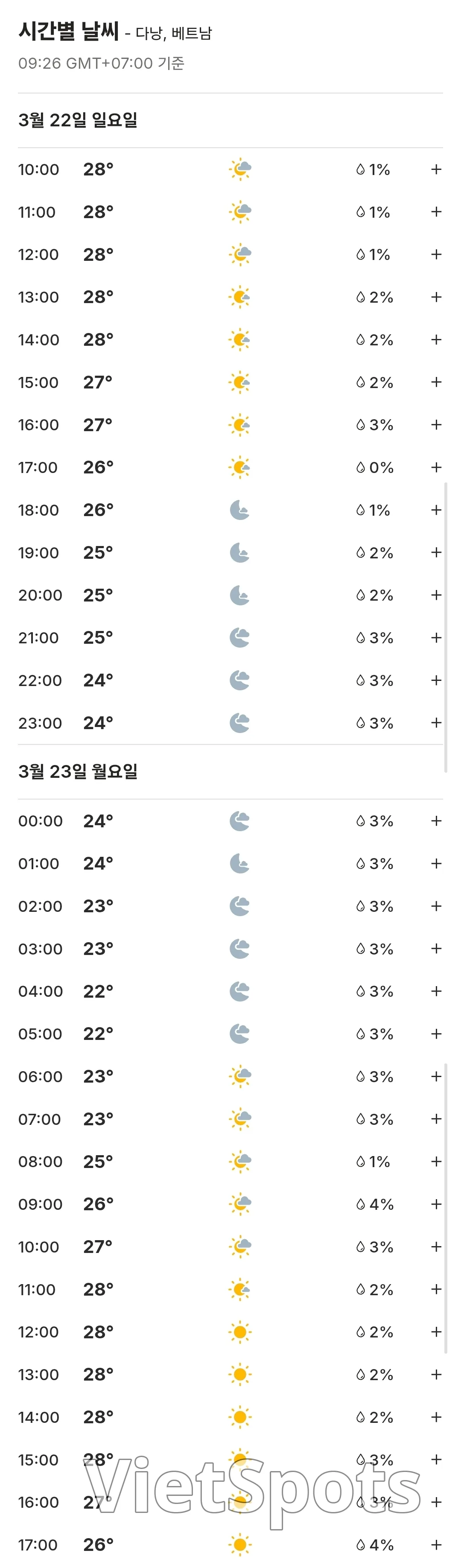 ๐์ค๋์ ๋ค๋ญ ๋ ์จ ์๋ณด (260322)