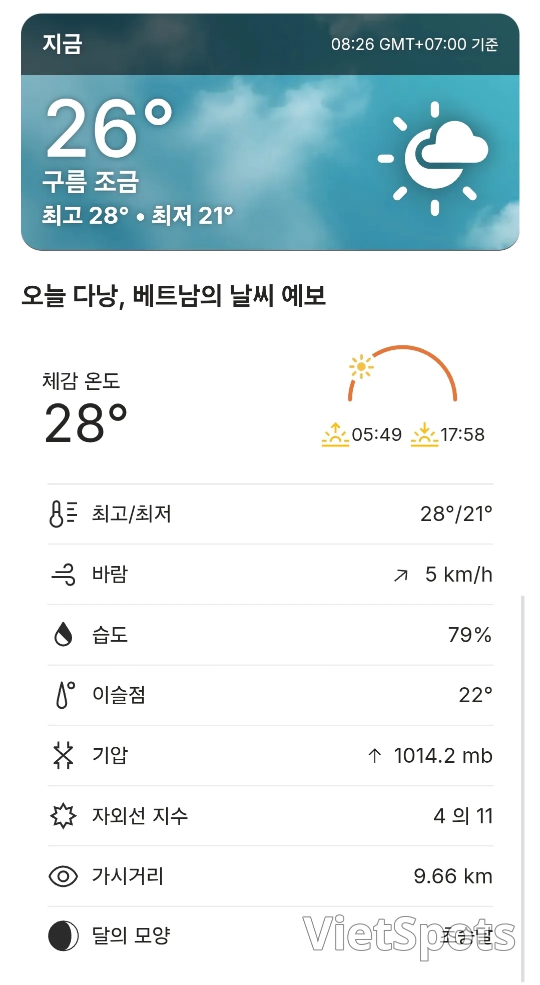 🌈今日岘港天气预报 (260323)