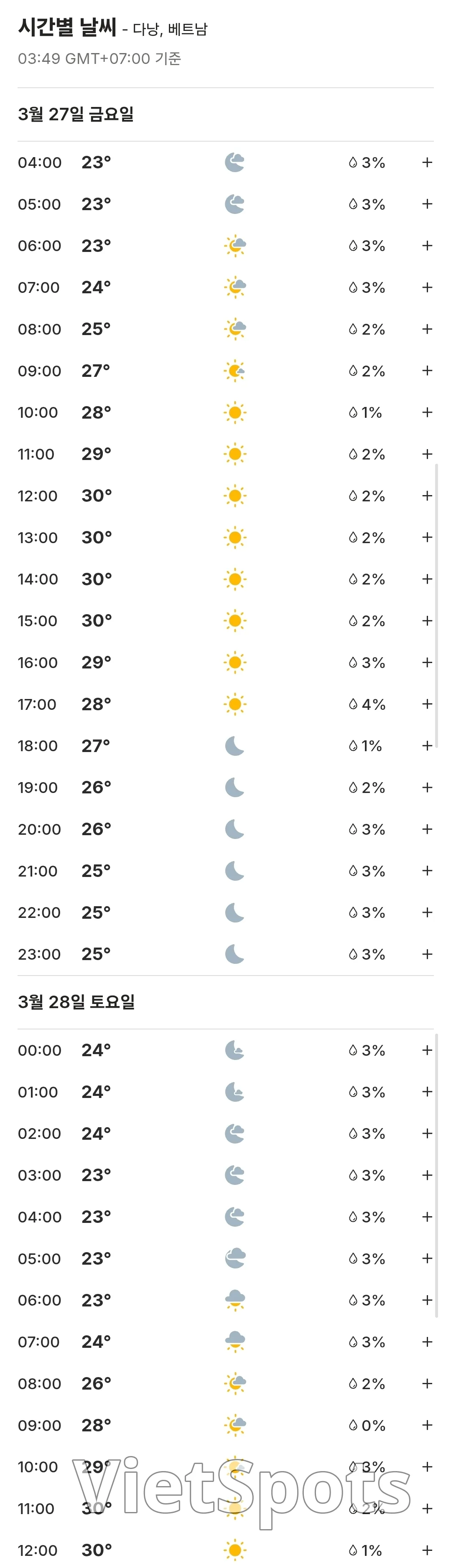 🌈本日のダナン天気予報 (260327)