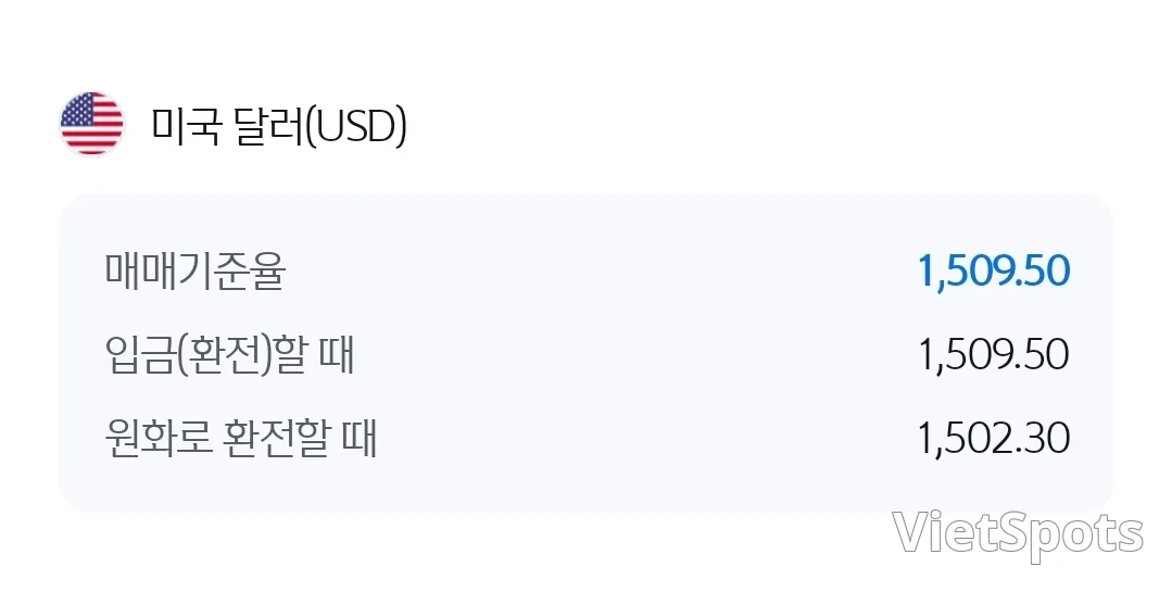 💱Today's Dong-Dollar Exchange Rate (260327)