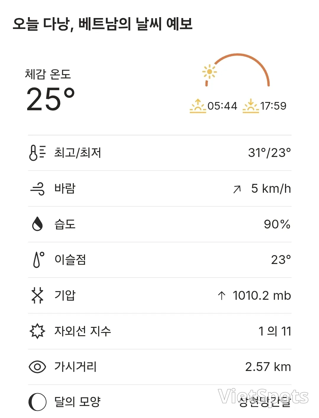 🌈今日岘港天气预报 (260329)