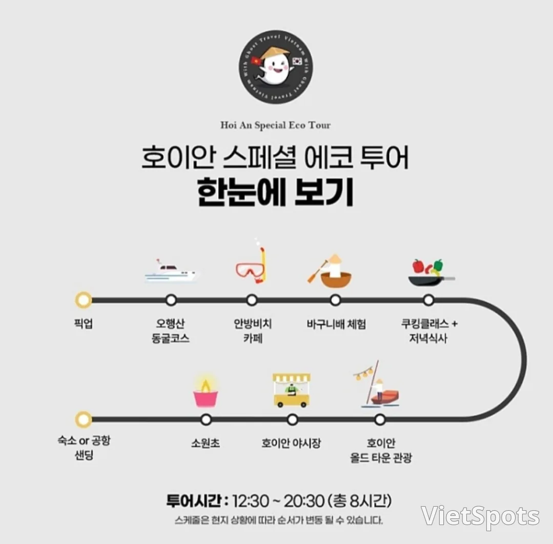 🇻🇳三代母女峴港之旅_會安特色生態之旅4️⃣烹飪課