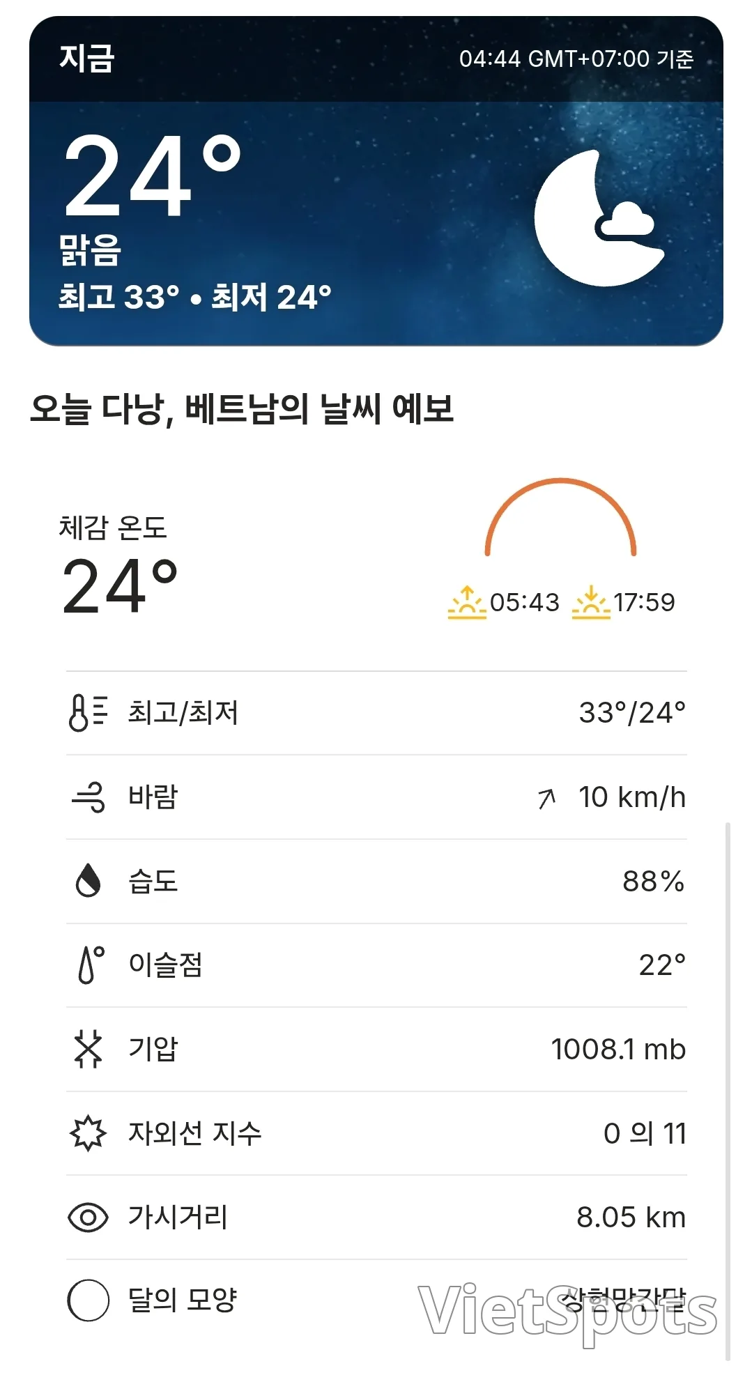 🌈今日會安天氣預報 (260331)