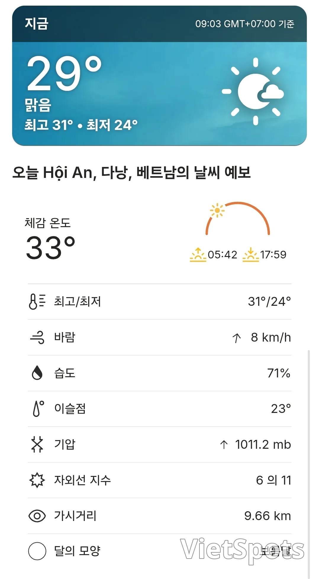 🌈本日のホイアン天気予報 (260401)