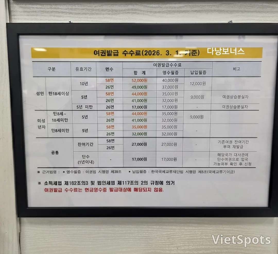 🪪分享护照补发费用(3月1日起手续费上涨)
