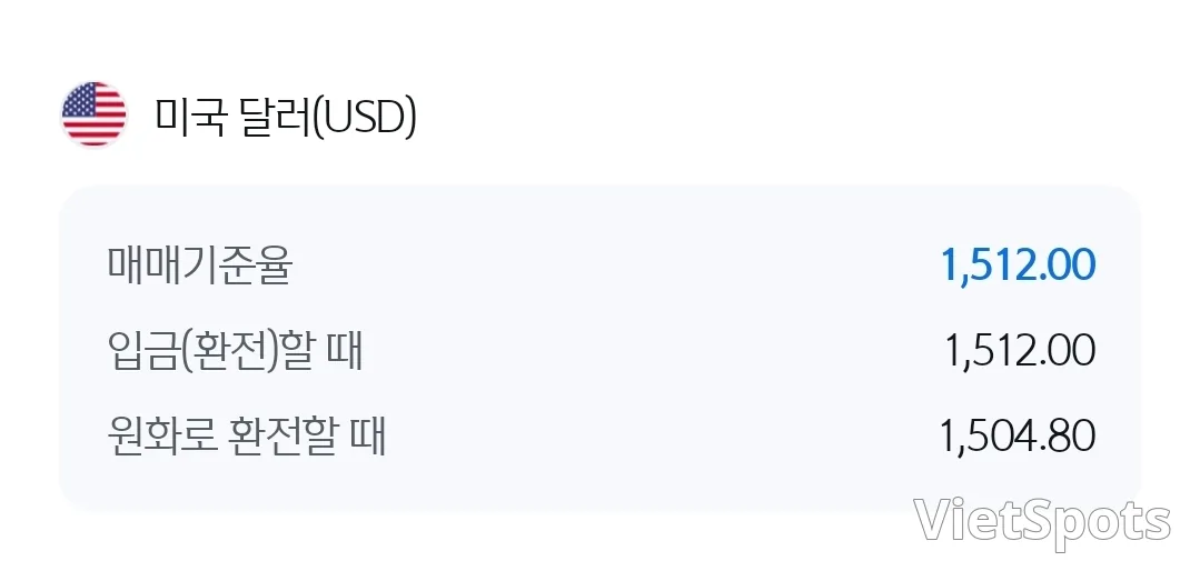 💱อัตราแลกเปลี่ยนดอง-ดอลลาร์วันนี้ (260405)