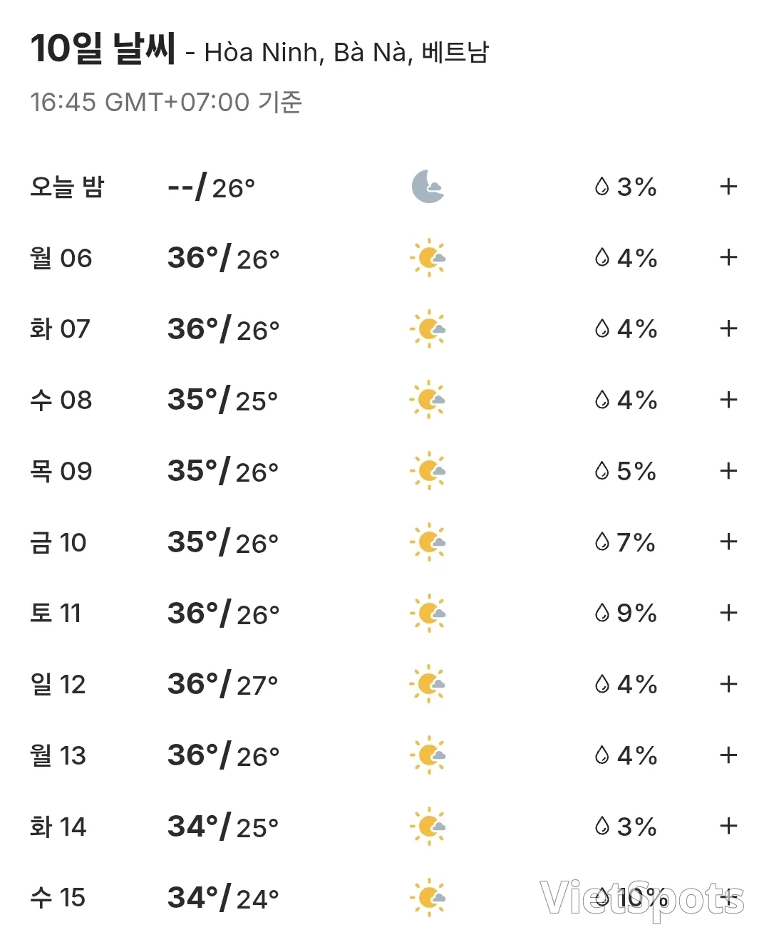 🌈10-day Ba Na Hills weather forecast (260406~260415)