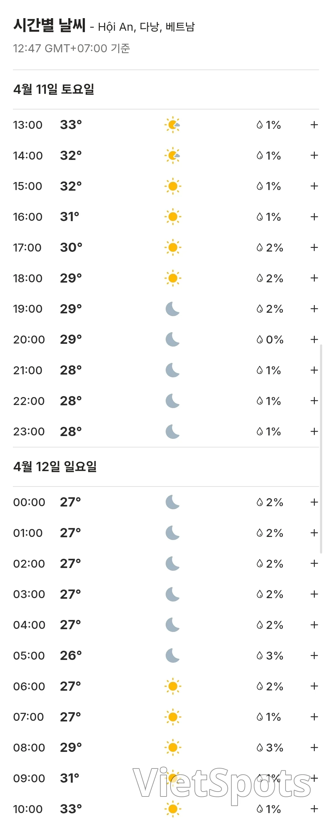 🌈今日会安天气预报 (2604011)
