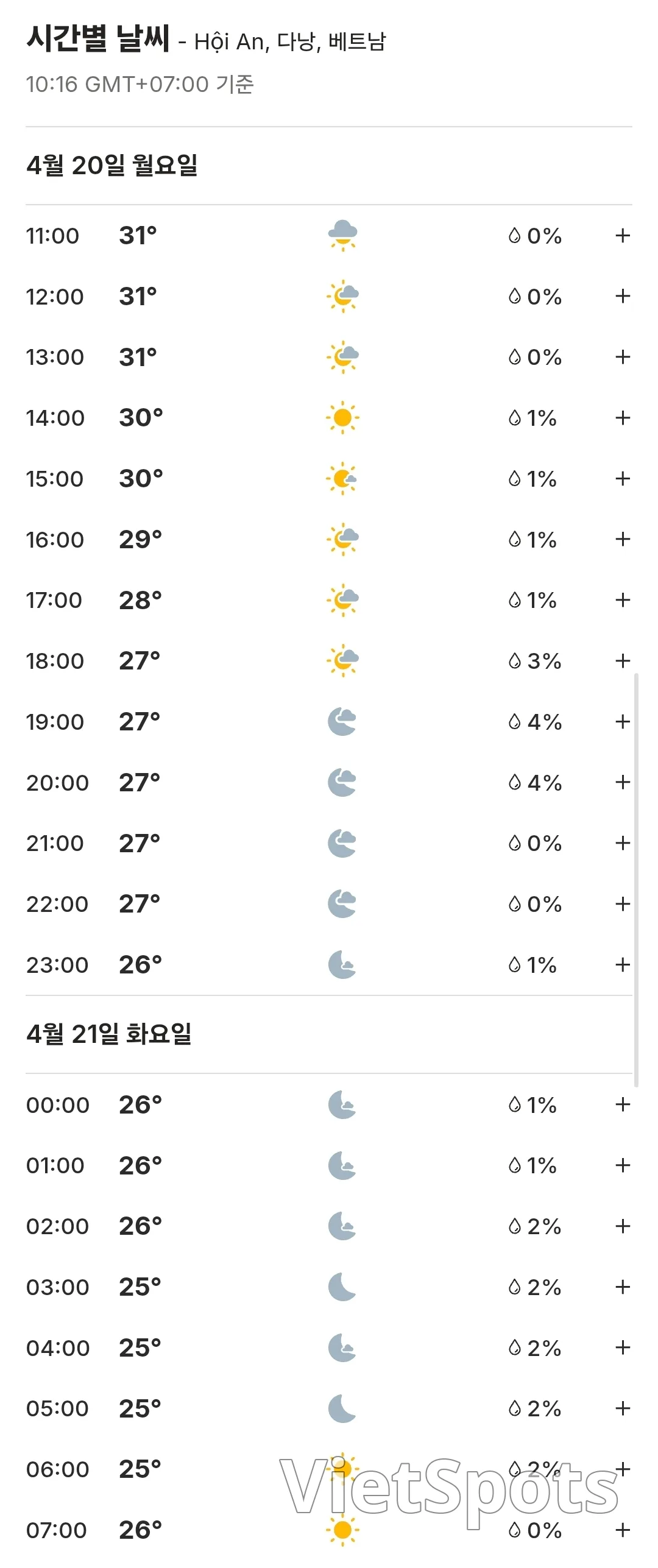 🌈今日会安天气预报 (260420)