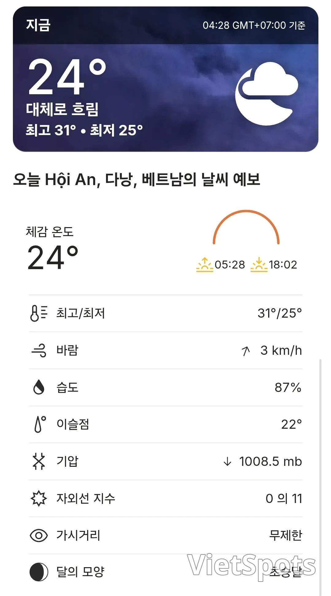 ๐Today's Hoi An weather forecast (260421)