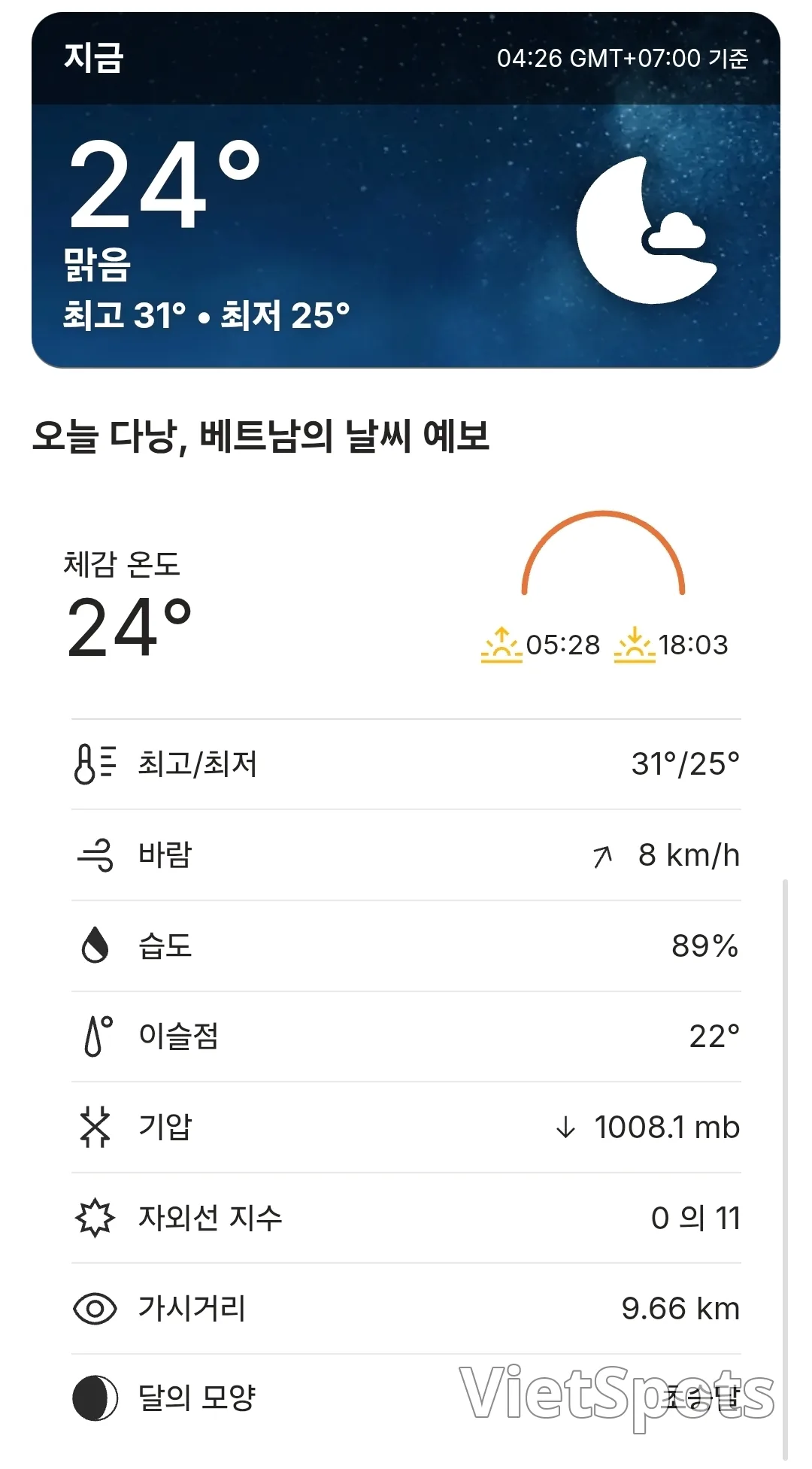 🌈พยากรณ์อากาศดานังวันนี้ (260421)