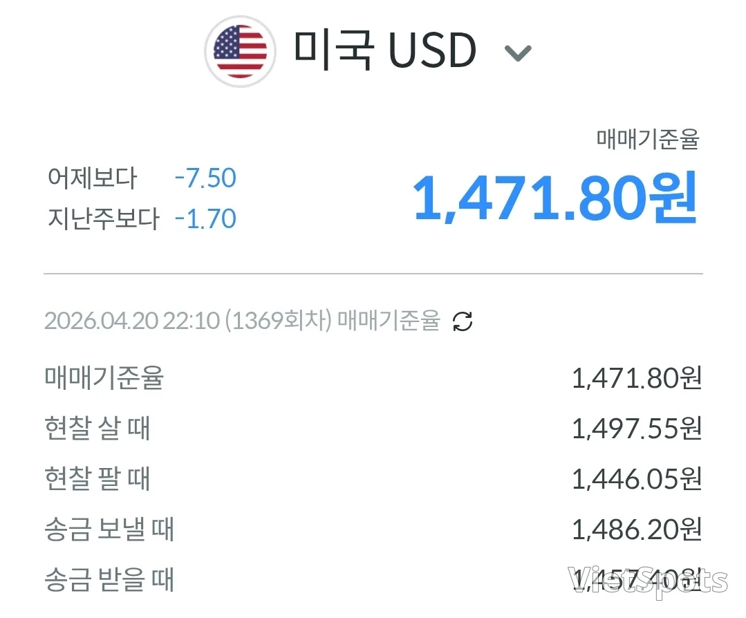 💱Today's KRW/USD exchange rate (260421)