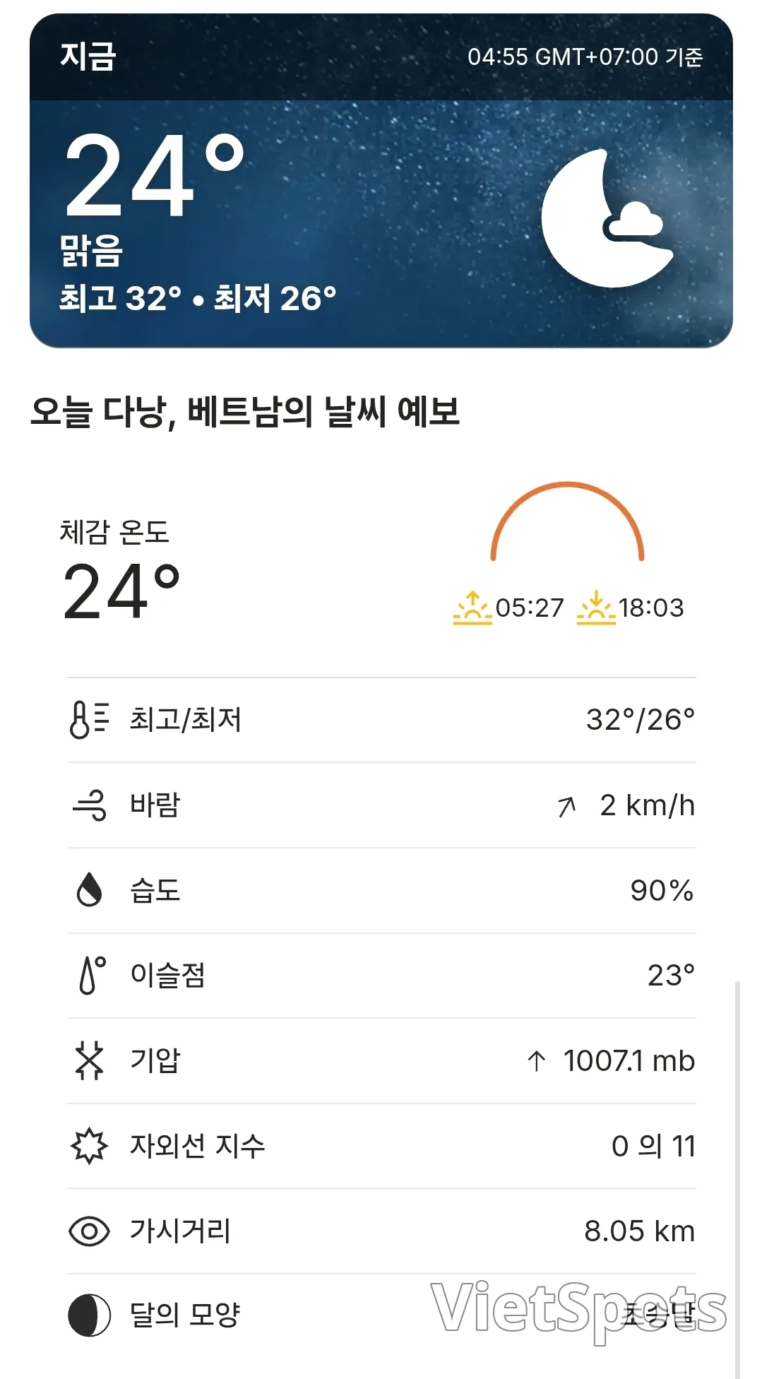 🌈ベトナム ダナン、ホイアン、バーナーヒルズ、フエの天気予報(260422)