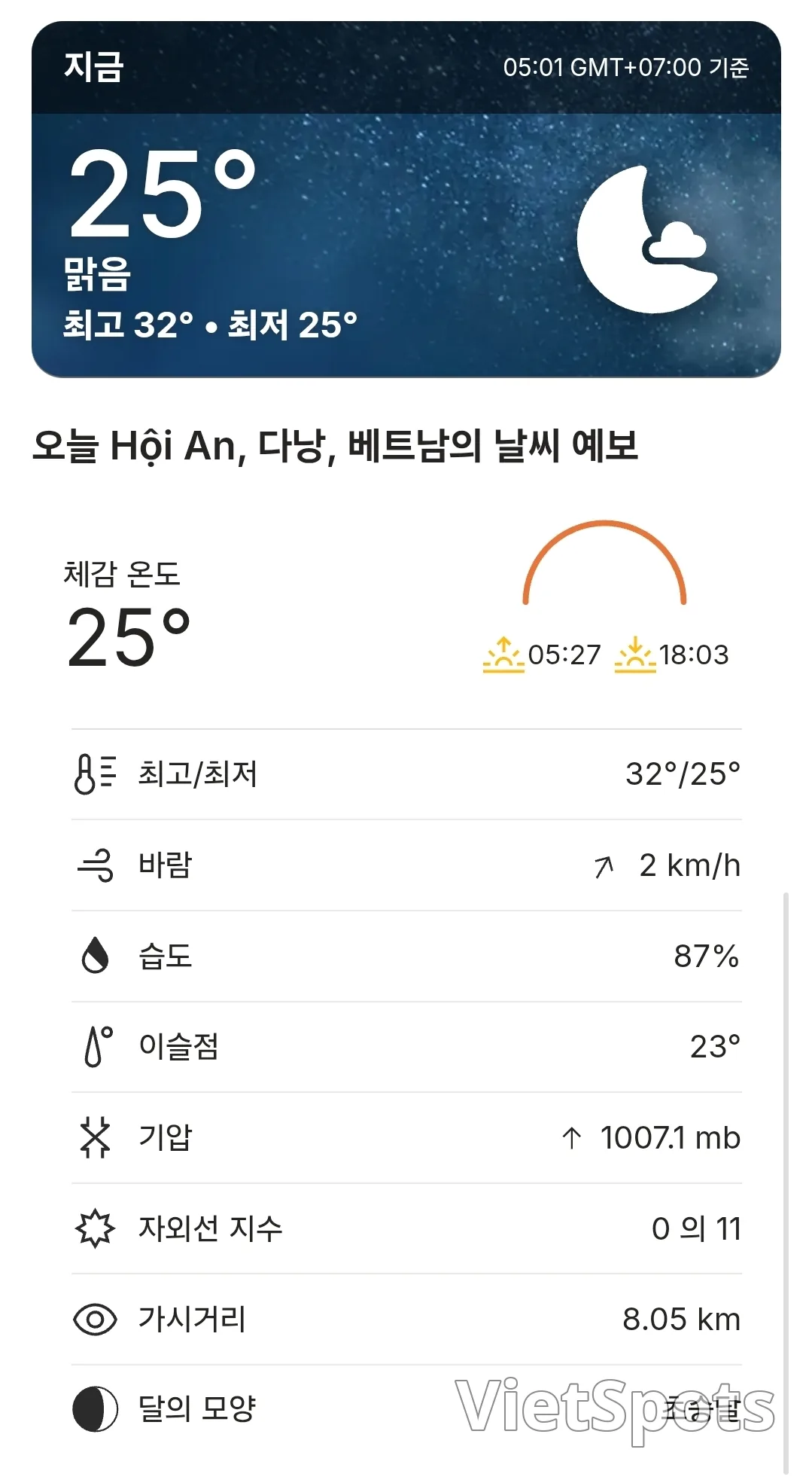 🌈ベトナム ダナン、ホイアン、バーナーヒルズ、フエの天気予報(260422)