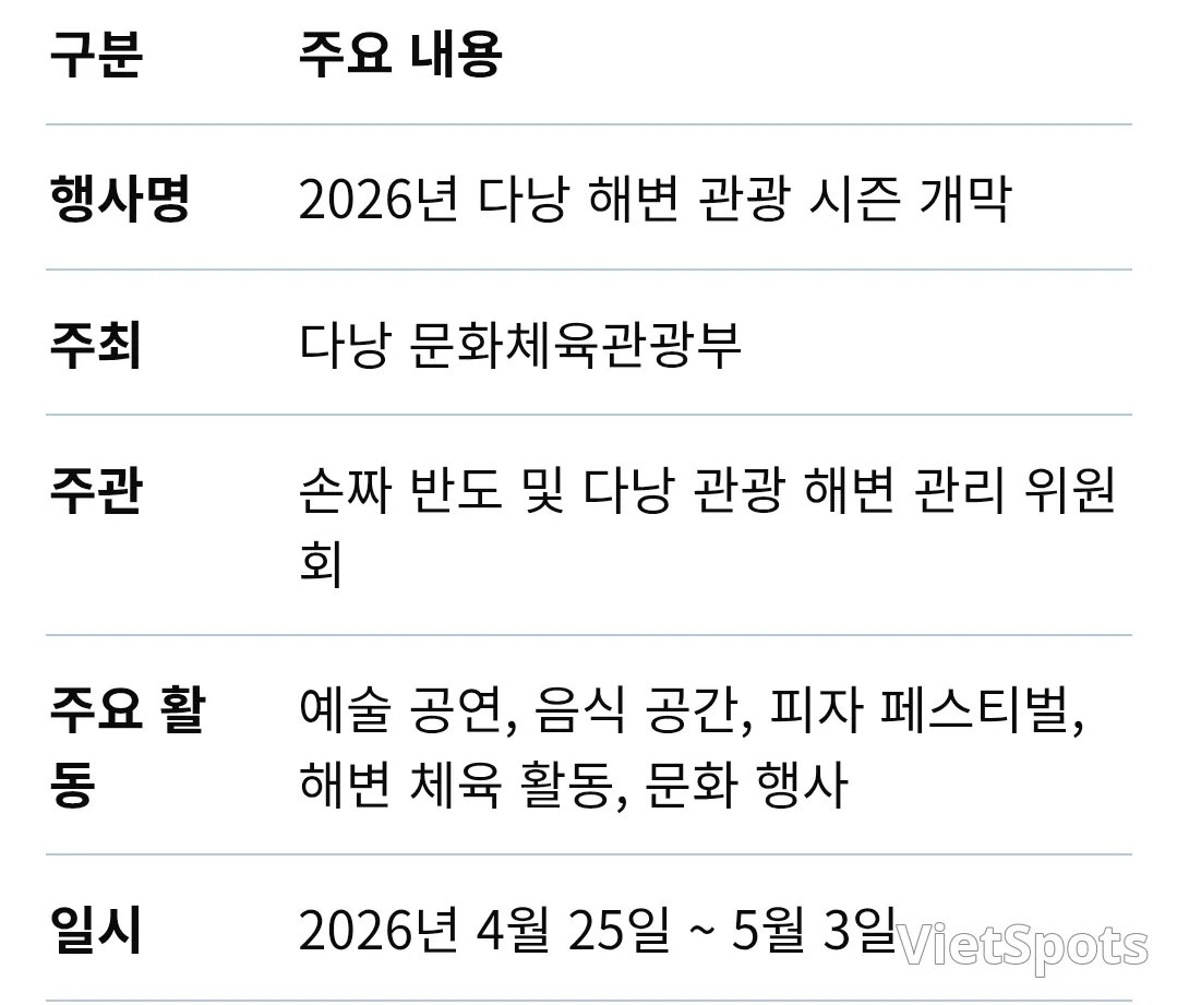 ⛱️(Info) 2026 Da Nang Beach Tourism Season Opens (4/25–5/3)