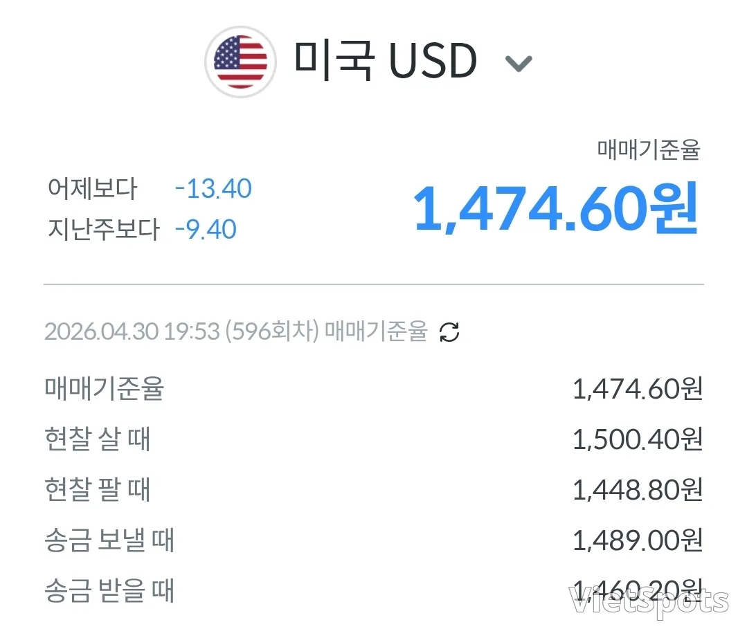 💱อัตราแลกเปลี่ยนด่ง-ดอลลาร์วันนี้ (260430)