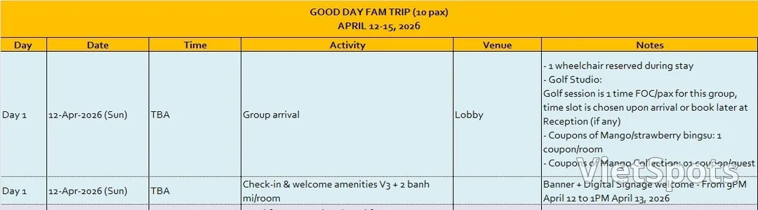🇻🇳​​[VIP Fam Tour NGÀY 1] Khởi đầu của sự háo hức! Từ hành trình khởi hành thông minh của Eastar Jet đến sự tiếp đón sang trọng đầy phẩm giá của Shilla Monogram ✨