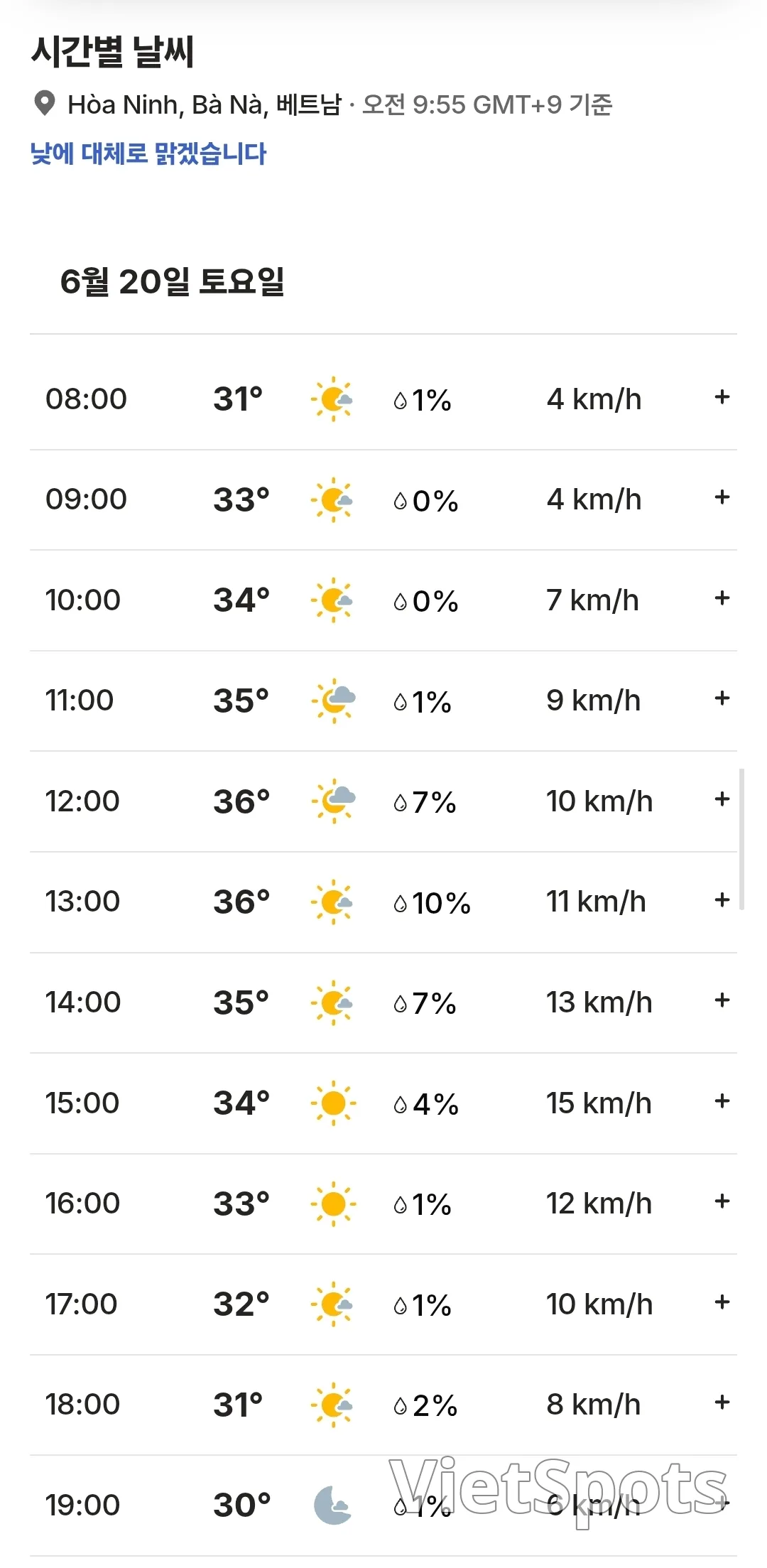 🌈Vietnam Da Nang, Hoi An, Ba Na Hills, Hue Weather Forecast (260620)