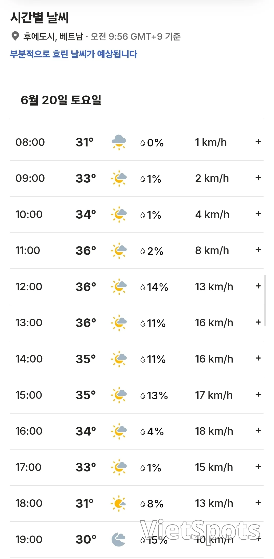 🌈Vietnam Da Nang, Hoi An, Ba Na Hills, Hue Weather Forecast (260620)