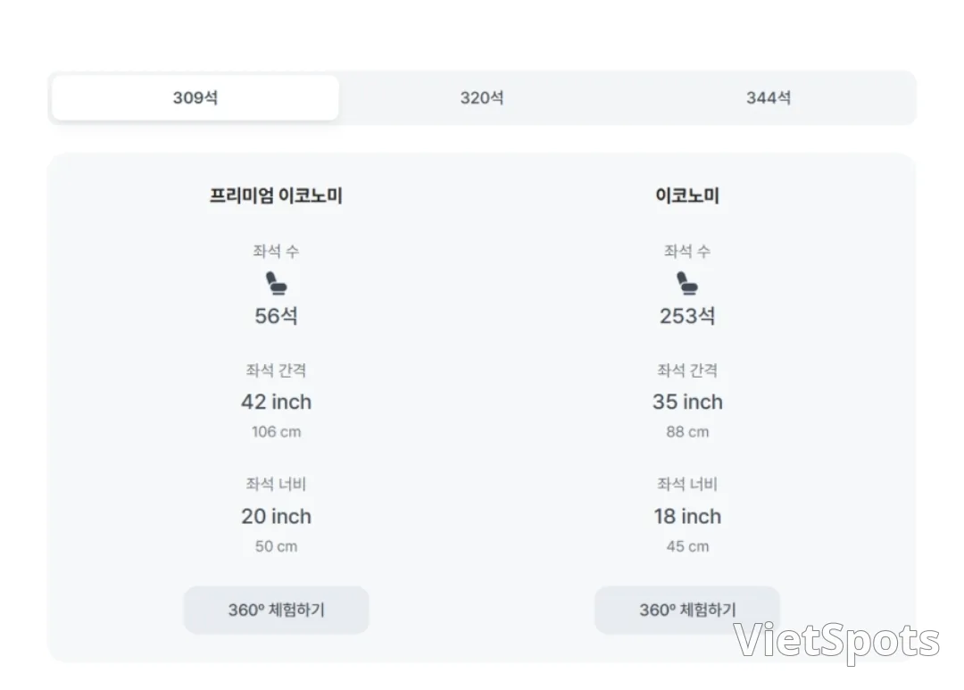 ✈️Bài review chuyến đi Đà Nẵng) Tôi đã thử bay Air Premia đấy.