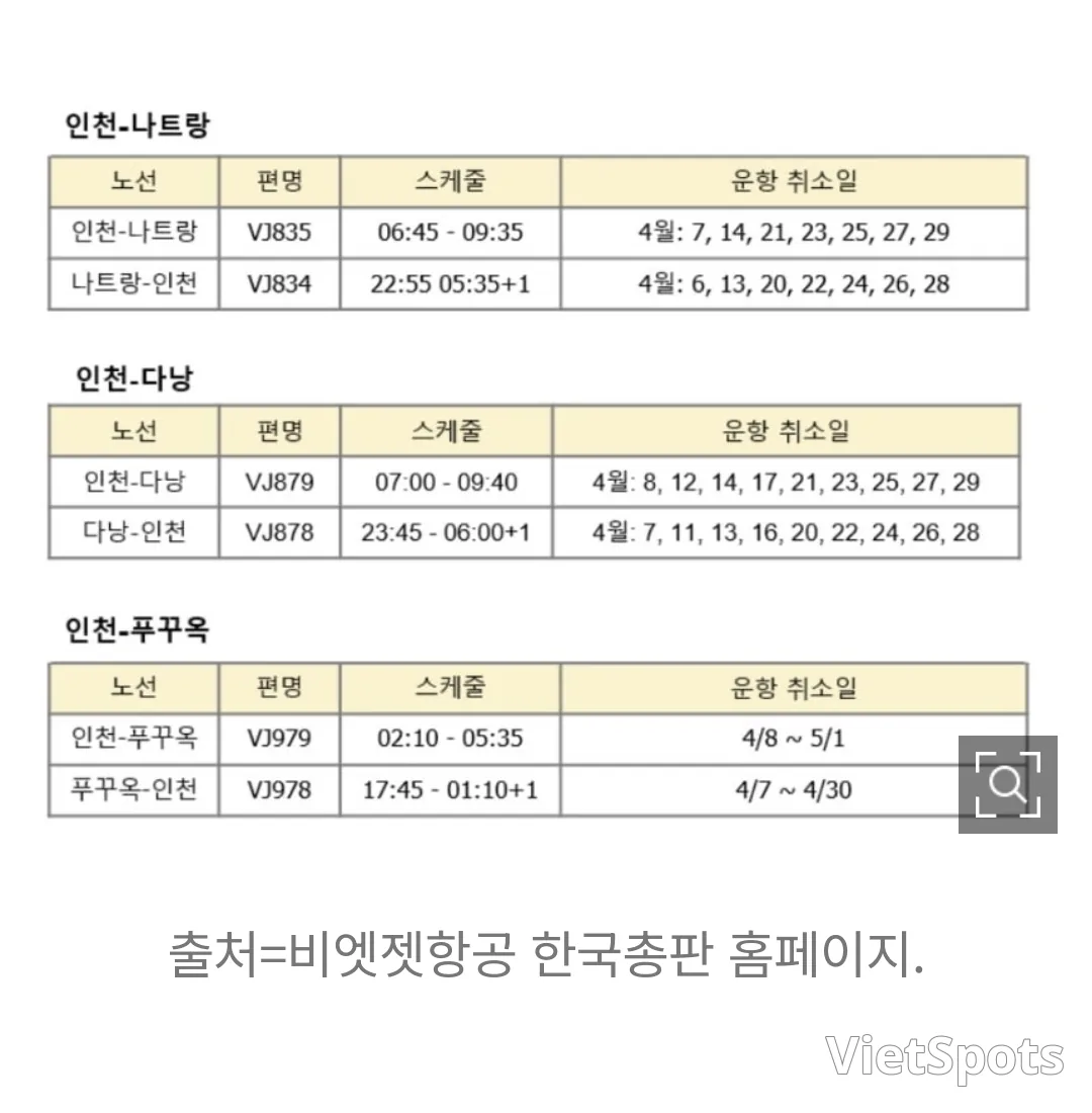 😭4월부터 유가 급등으로 항공사들 취소요?😱