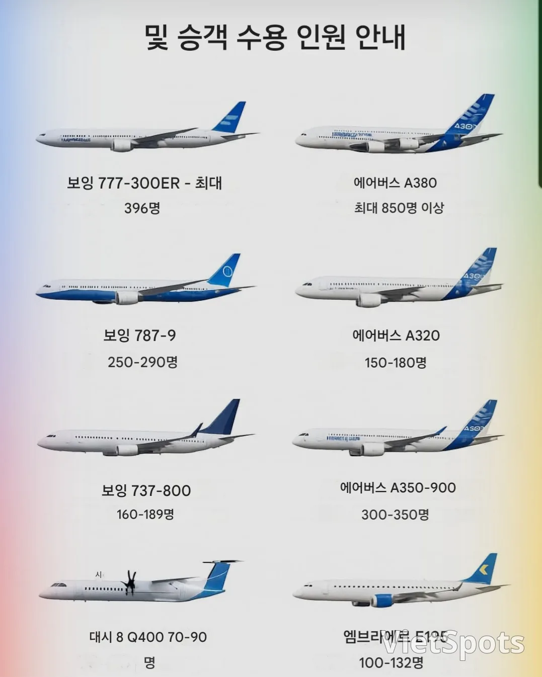 (信息) ✈️ 我来告诉大家各航空公司飞往岘港的机型和座位布局图✈️
