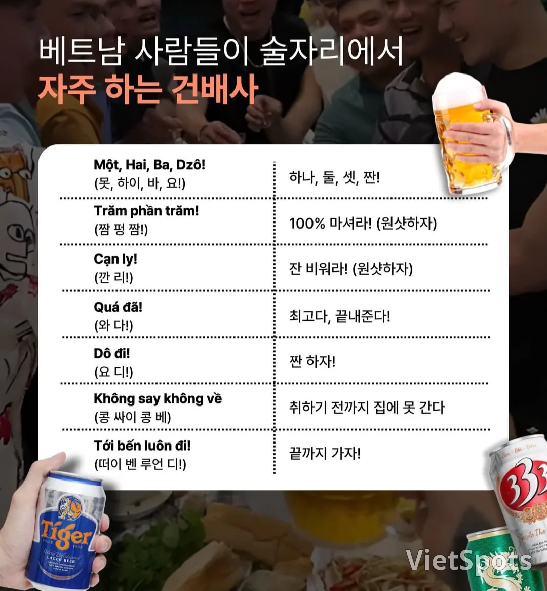 Những câu thường dùng ở quán ăn Việt Nam! 🍴🥩 feat lời chúc/cụng ly kiểu Việt Nam 🍺