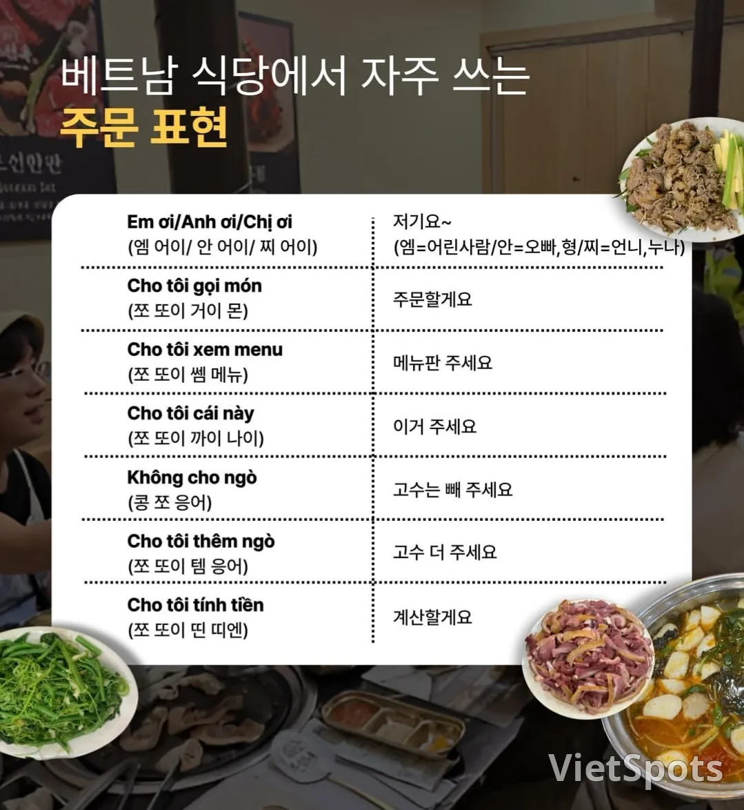 Những câu thường dùng ở quán ăn Việt Nam! 🍴🥩 feat lời chúc/cụng ly kiểu Việt Nam 🍺