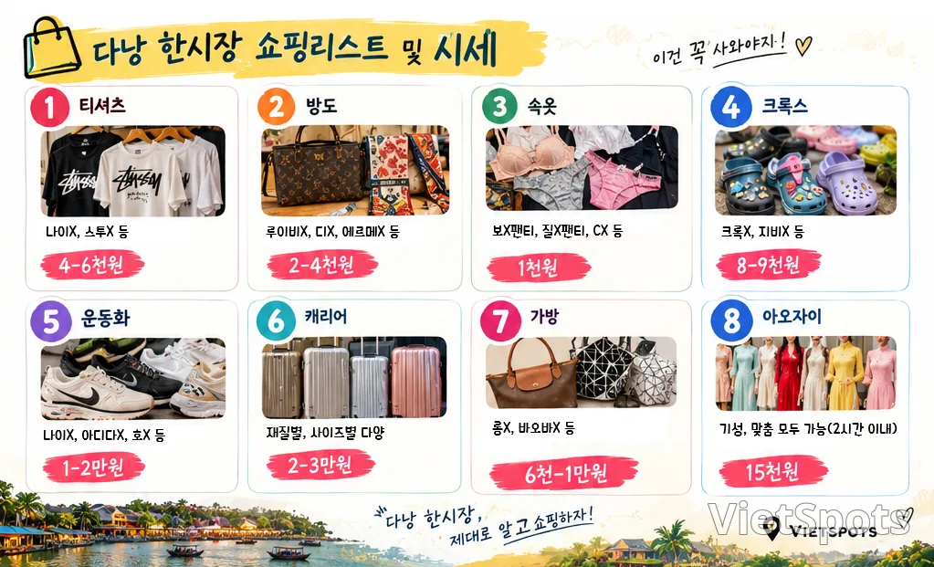 8 Danang Han Market shopping tips for success and the prices of products Koreans frequently buy 💵