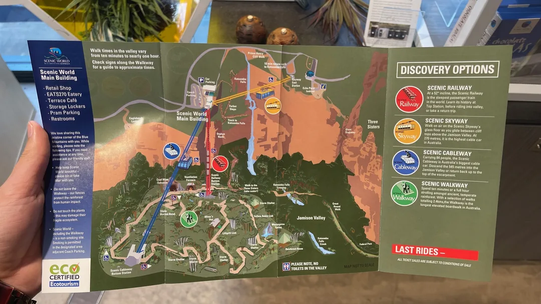 藍山一日遊遊記|Scenic World 鐵路、纜車 & 三