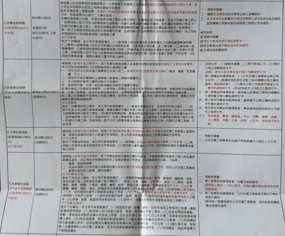 台Ｏ人壽及中Ｏ產險資料