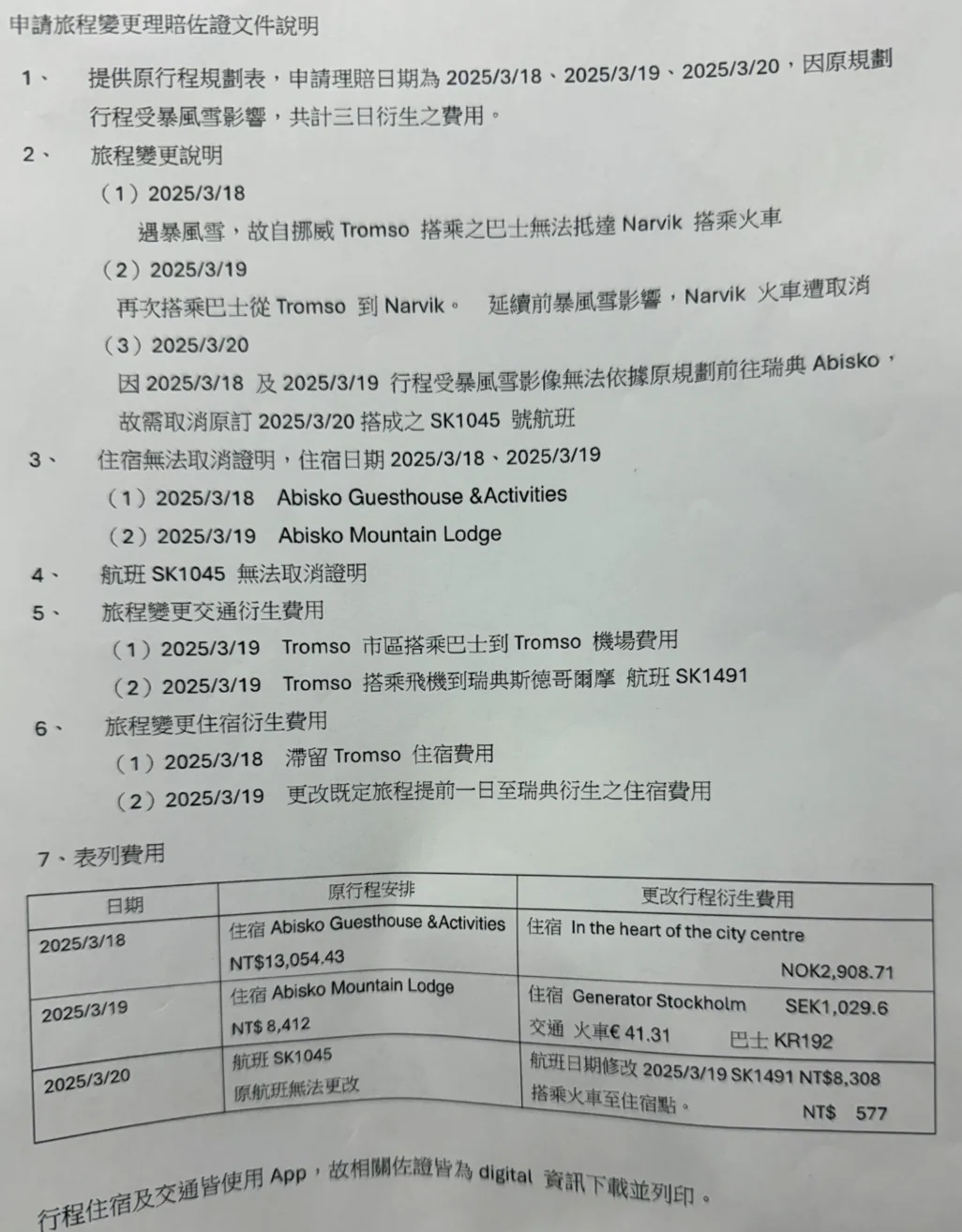 自製詳細列表行程規畫及衍生費用