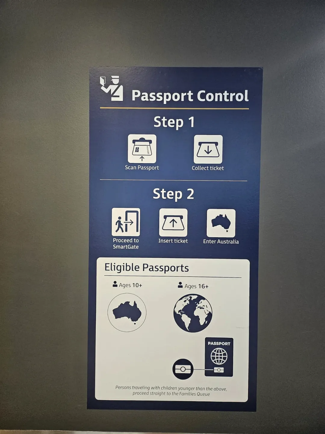 🇦🇺(du lịch) Nhập cảnh thành công vào Sydney, Úc!