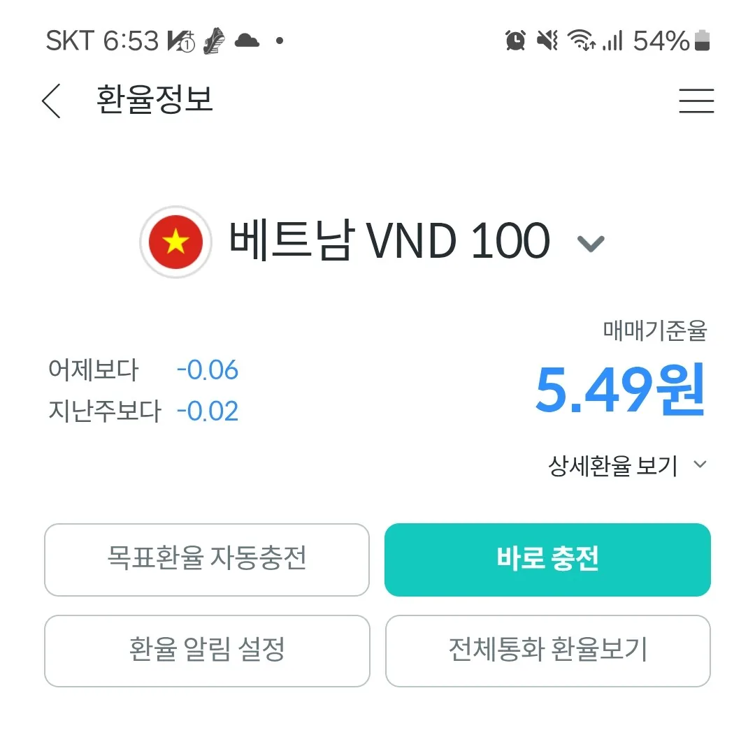 💰 Đổi tiền, bây giờ chính là thời điểm