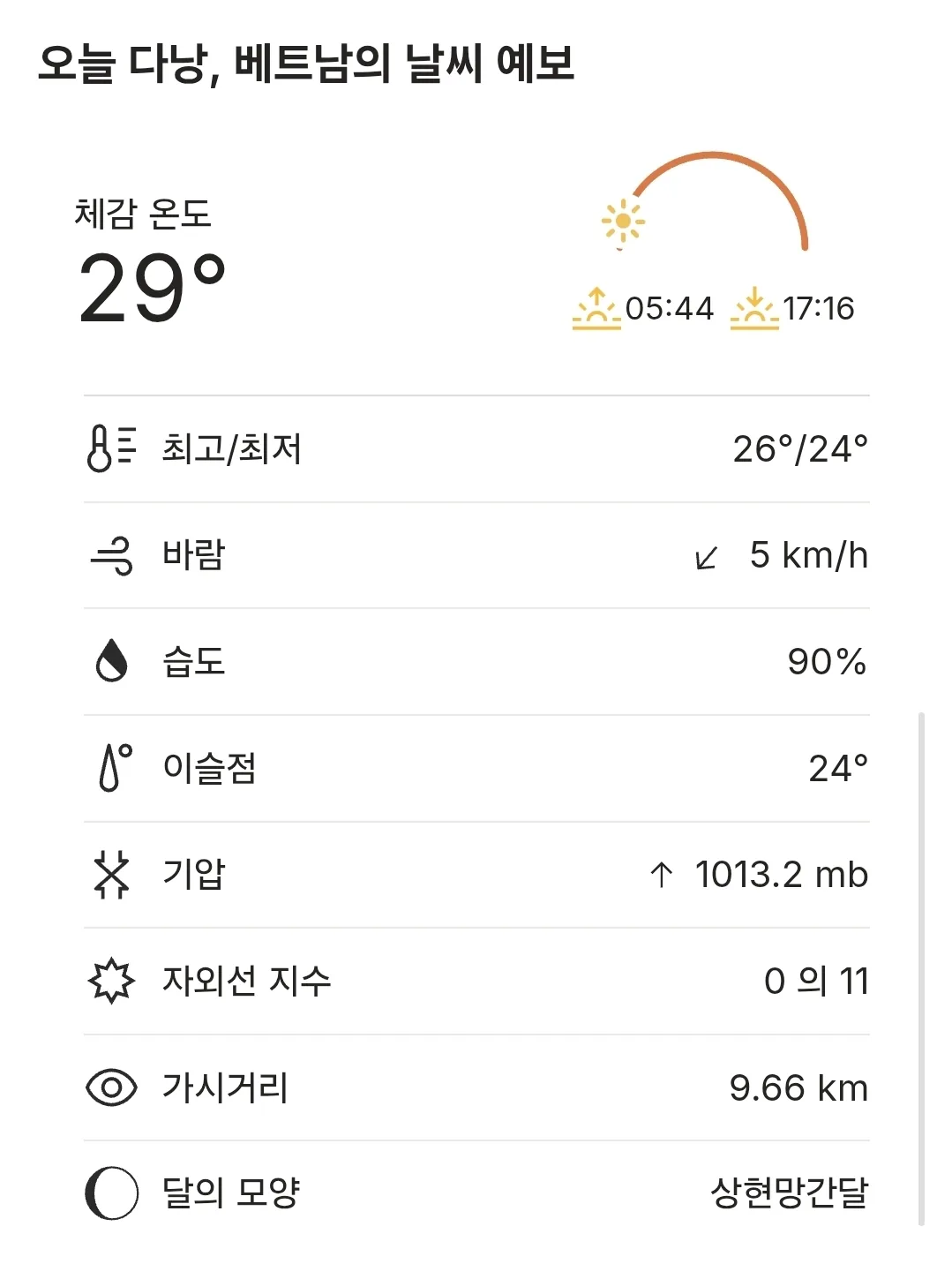 🌈Thời tiết Đà Nẵng hôm nay (251102)