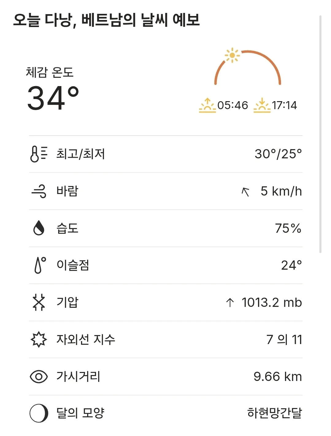 🌈Thời tiết Đà Nẵng hôm nay (251108)