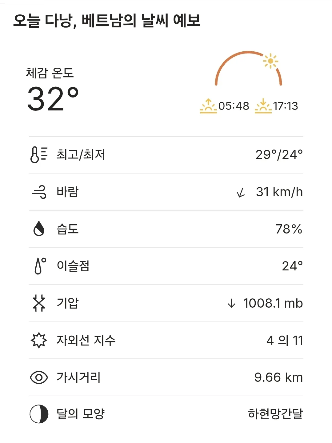 🌈Thời tiết Đà Nẵng hôm nay (251111)