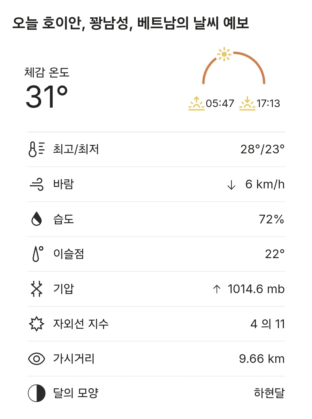 🌈Thời tiết Hội An hôm nay (251112)