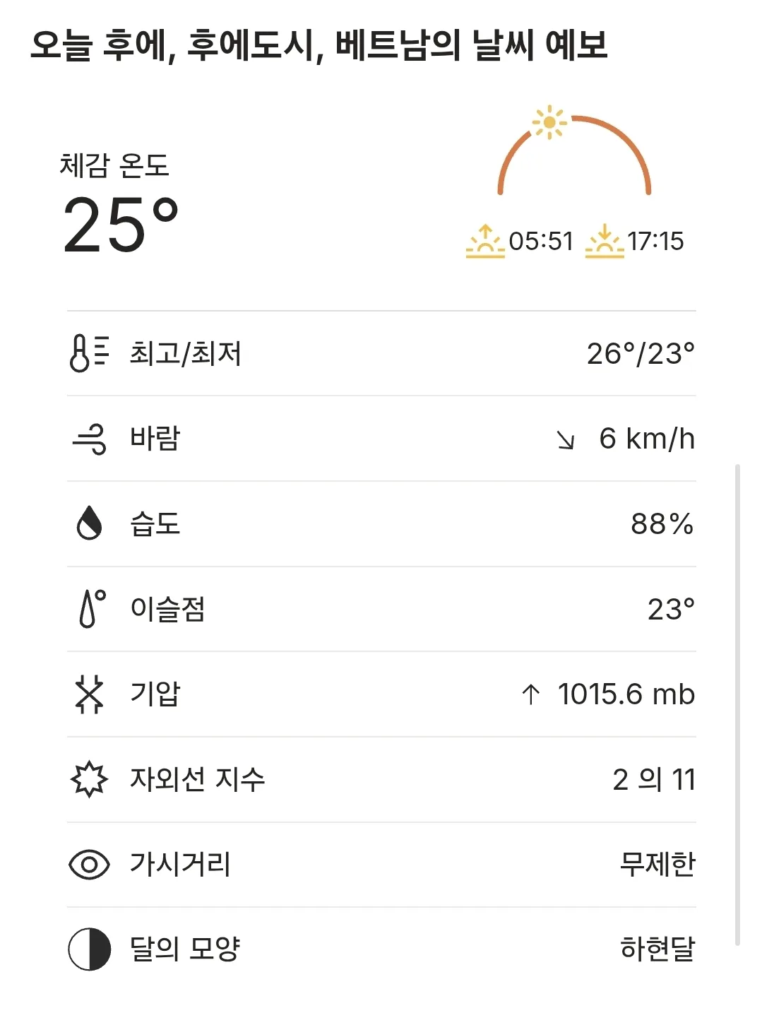 🌈Thời tiết Huế hôm nay (251112)