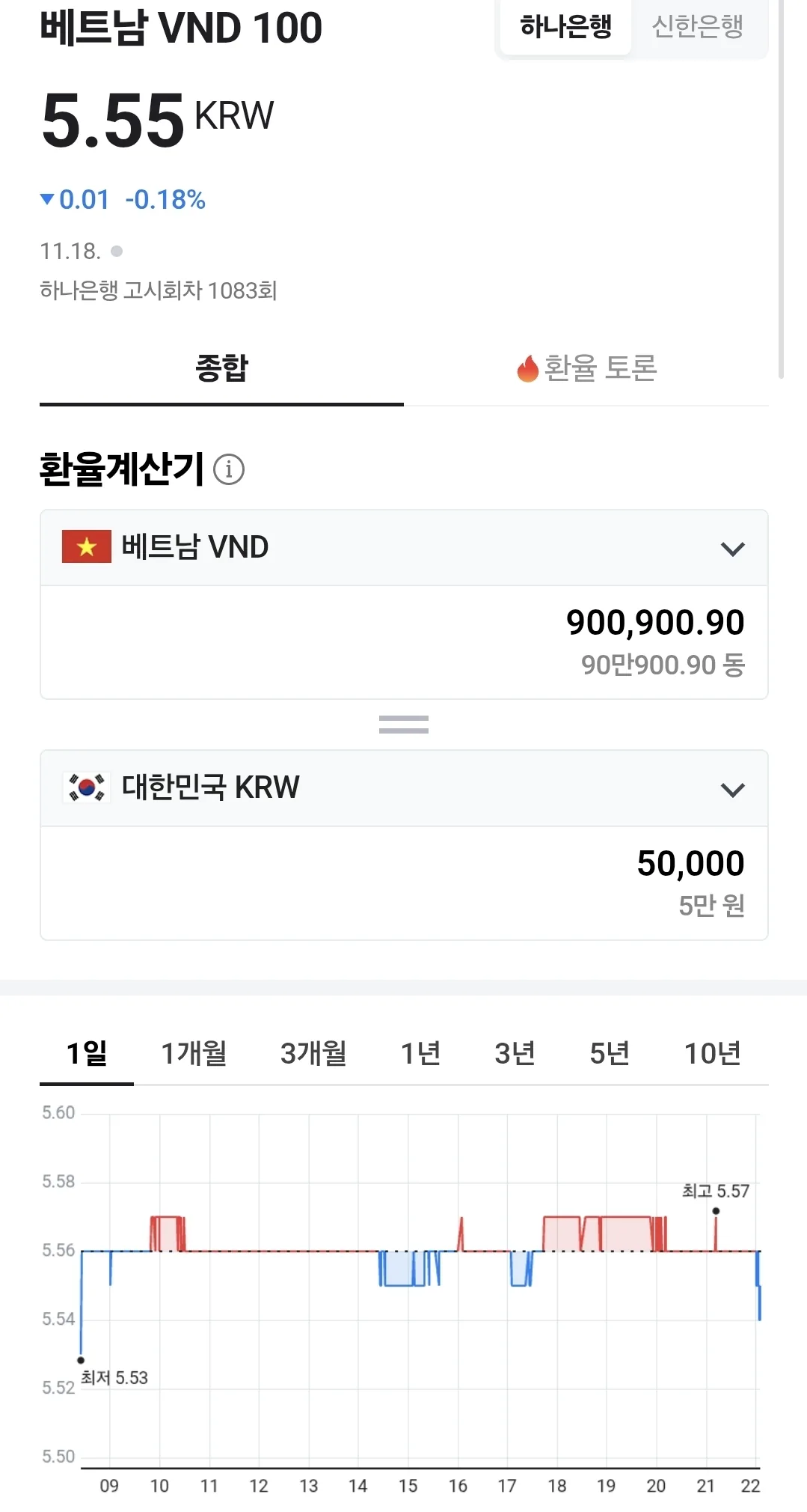 💰Tỷ giá đồng Việt Nam (251118)