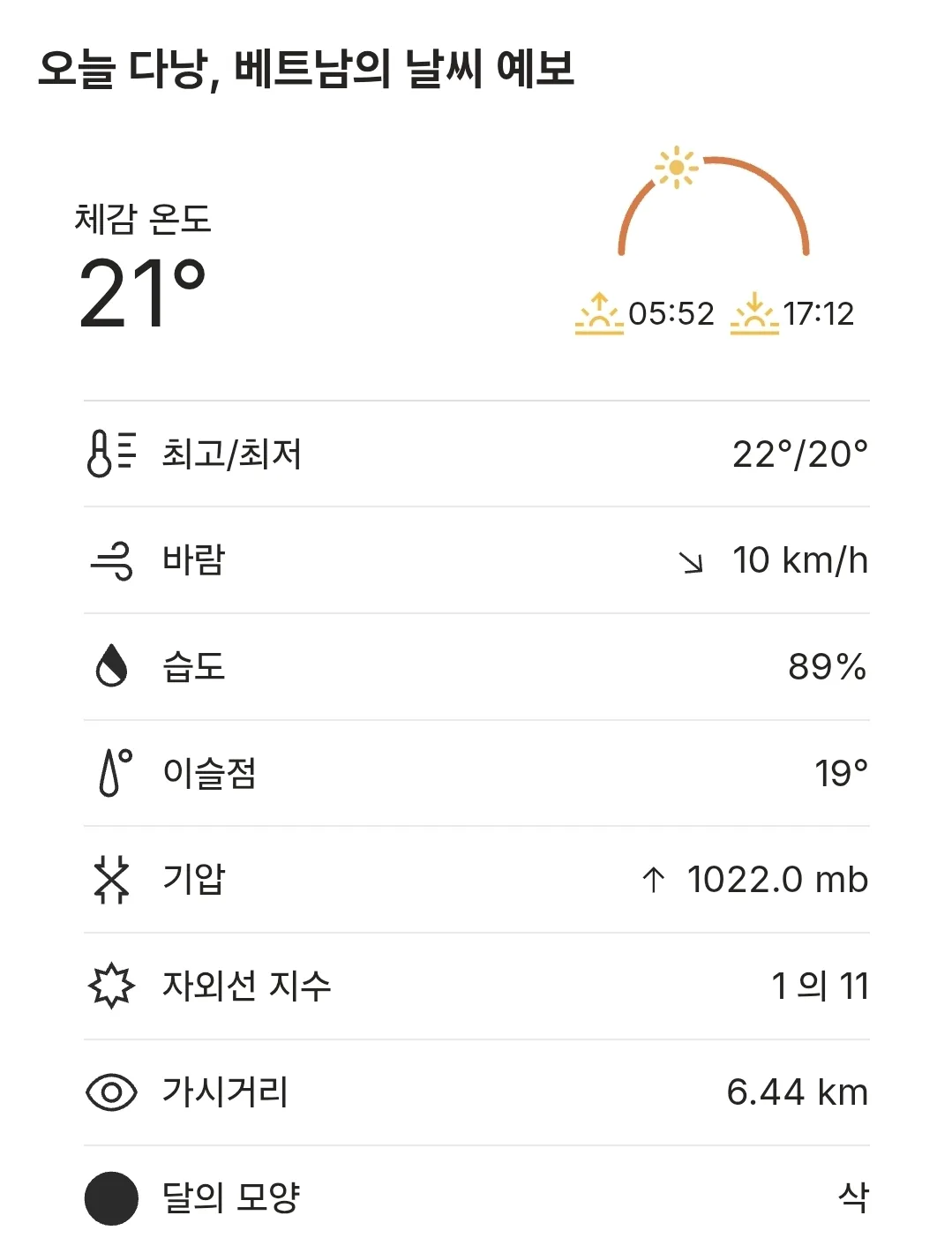 🌈Thời tiết Đà Nẵng hôm nay (251120)