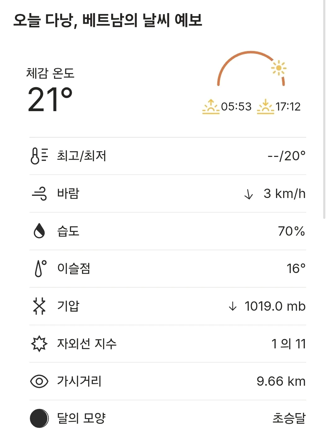 🌈Thời tiết Đà Nẵng hôm nay (251121)