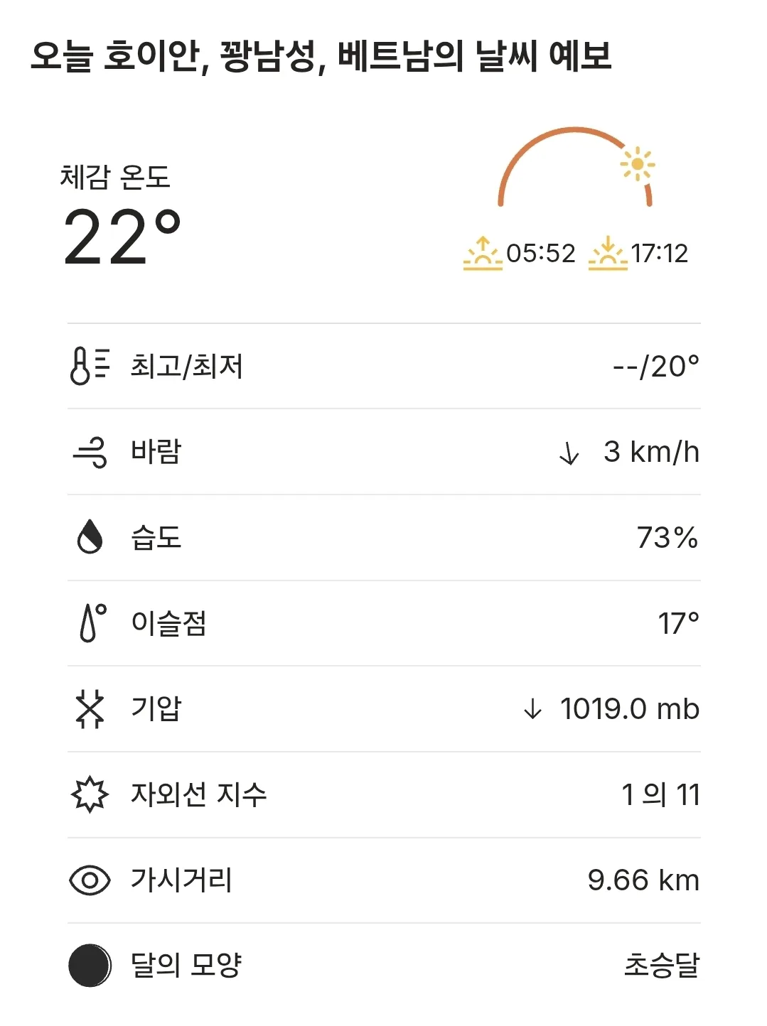 🌈Thời tiết Hội An hôm nay (251121)