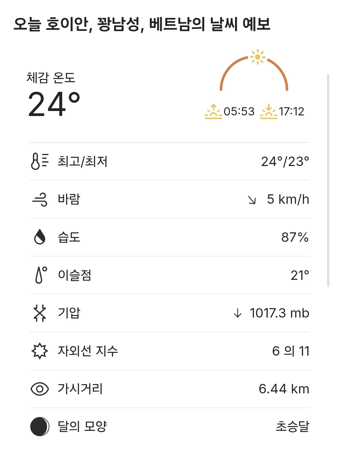 🌈Thời tiết Hội An hôm nay (251123)