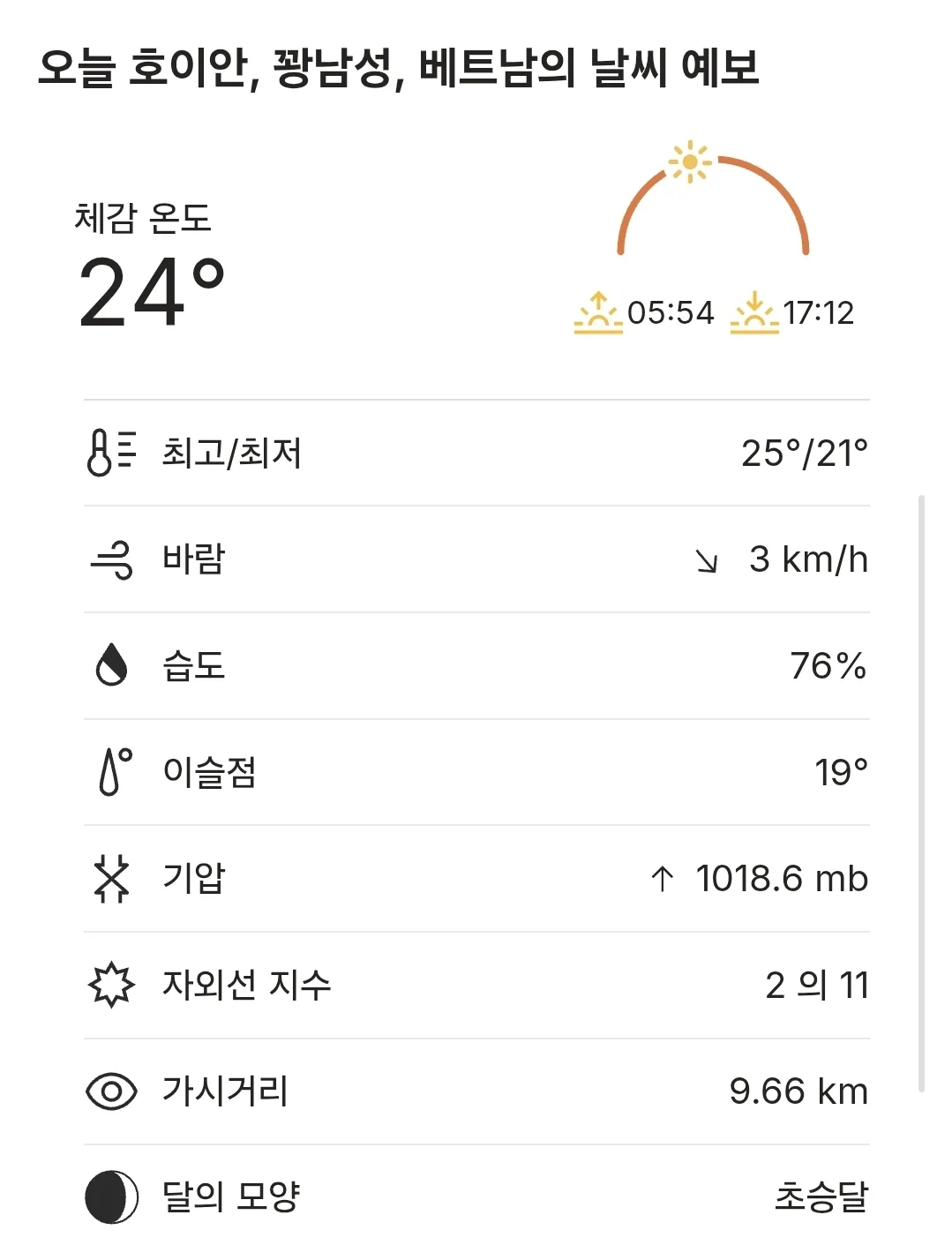 🌈Thời tiết Hội An hôm nay (251125)