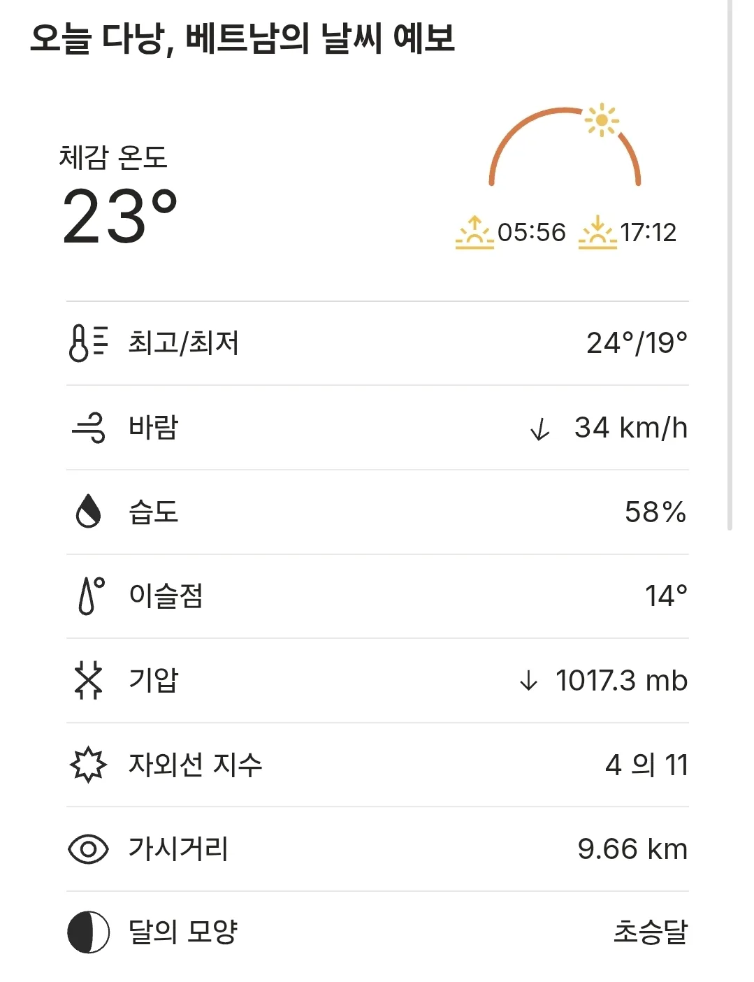 🌈Thời tiết Đà Nẵng hôm nay (251127)