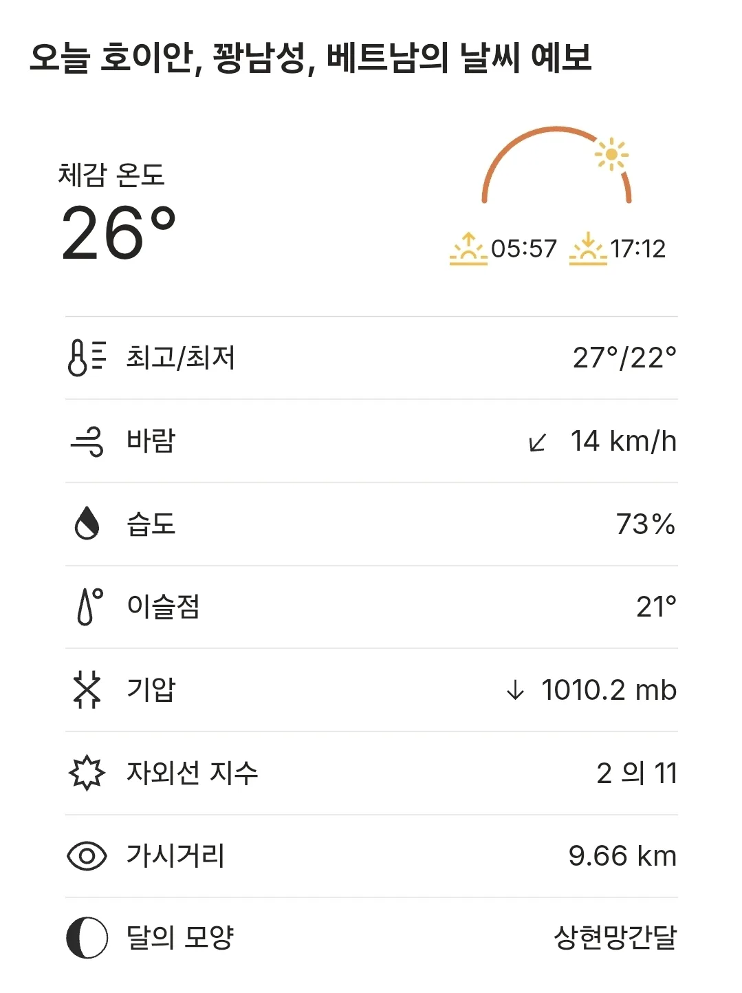🌈Thời tiết Hội An hôm nay (251130)