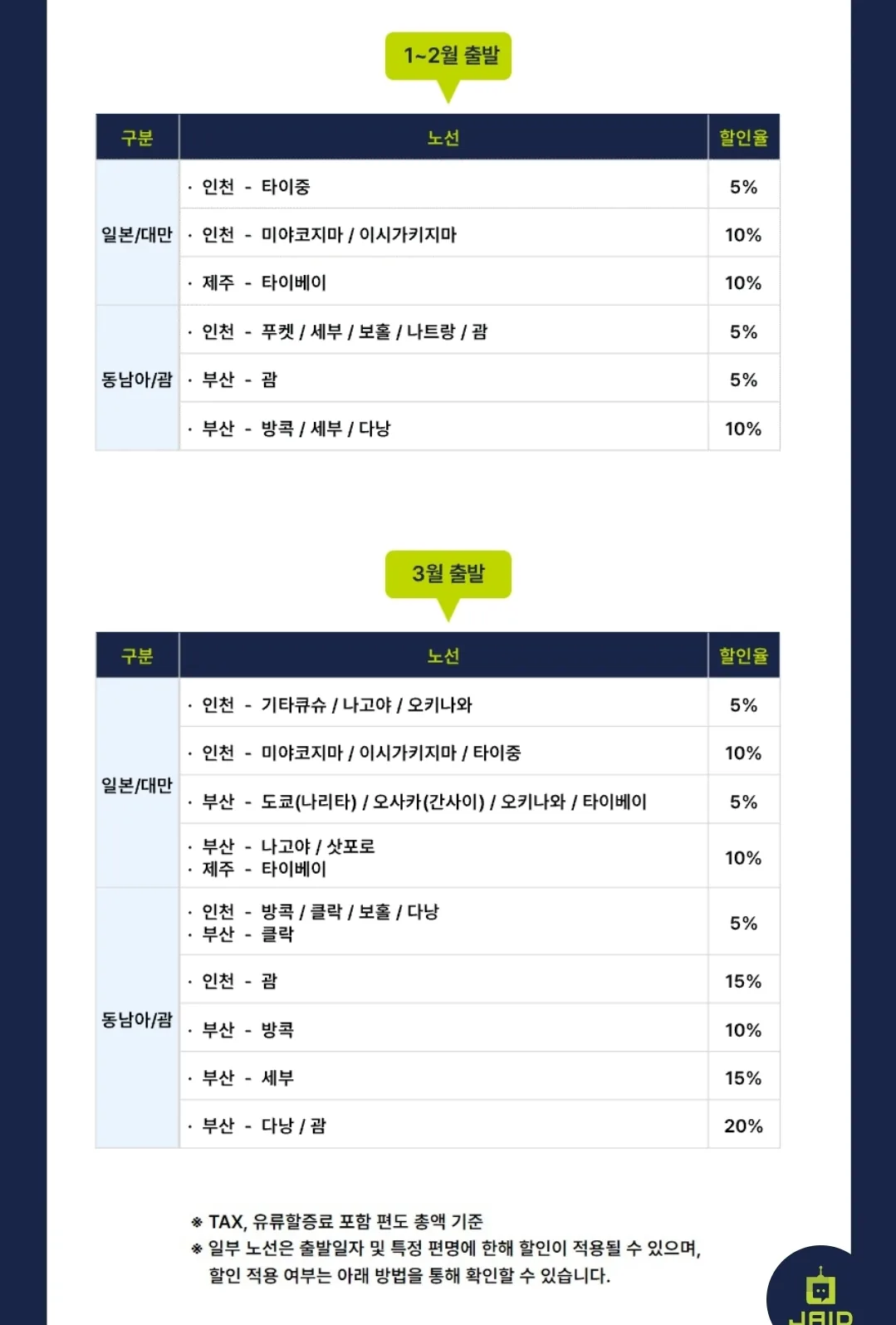 📢JinAir⏰Thông báo Time Sale (12/3)