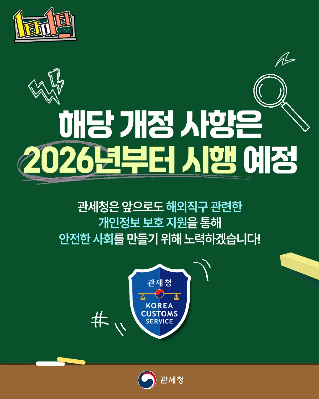 🚨(Thông tin) Mã số thông quan cá nhân sẽ có 'thời hạn hiệu lực 1 năm' kể từ năm 2026… bắt buộc gia hạn hằng năm
