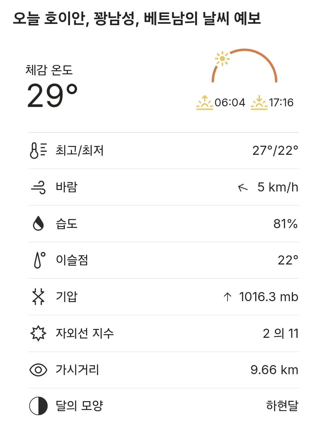 🌈Thời tiết Hội An hôm nay (251212)